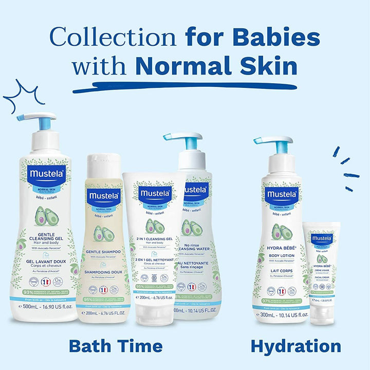 Baby Cleansing Water - No-Rinse Micellar Water - with Natural Avocado & Aloe Vera