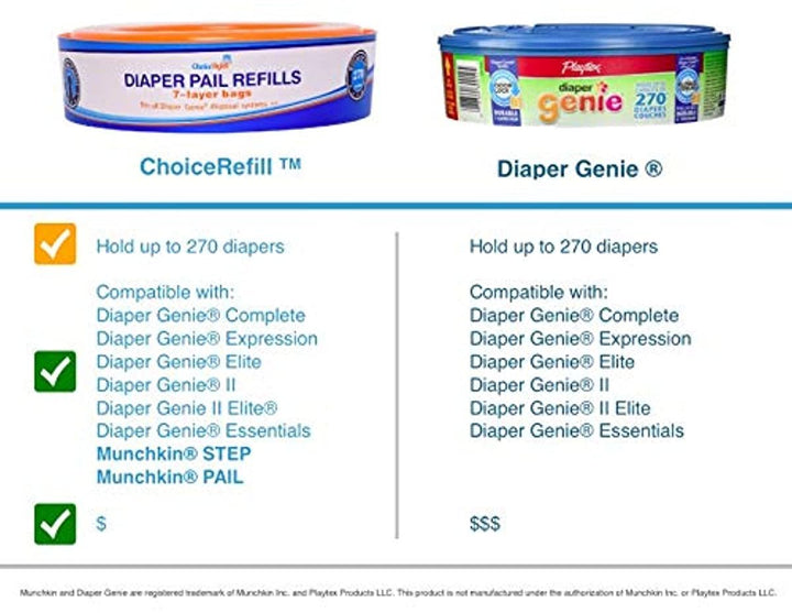 ChoiceRefill Compatible with Diaper Genie Pails